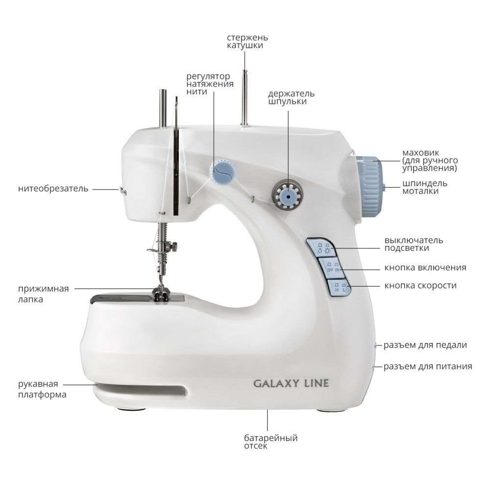 Швейная машинка Galaxy Line GL6501 Galaxy Line DMH-ГЛ6501Л - фото 2