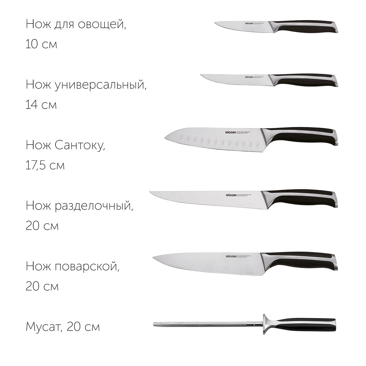 Нож поварской 20 см Nadoba "Ursa" Nadoba CKH-722610 - фото 4