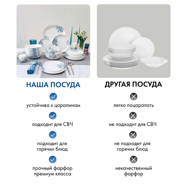 Набор посуды столовой Savosa Aquarelle collection 22 предмета