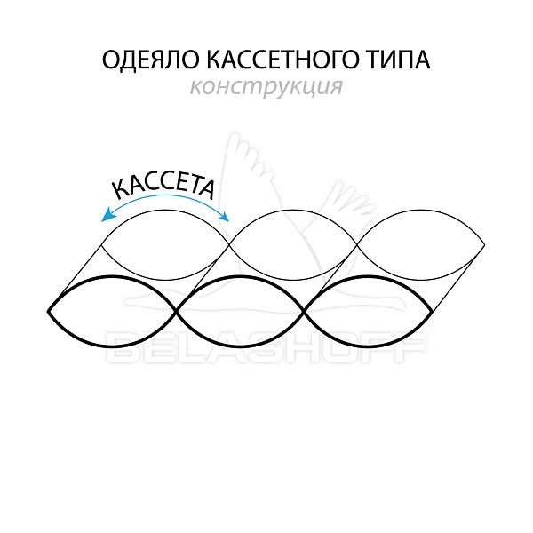 Одеяло 172 х 205 см Belashoff Тихий час "Пуховые"