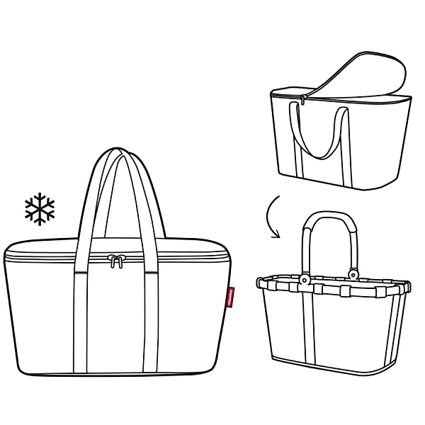 Термосумка Reisenthel Coolerbag leaves blue