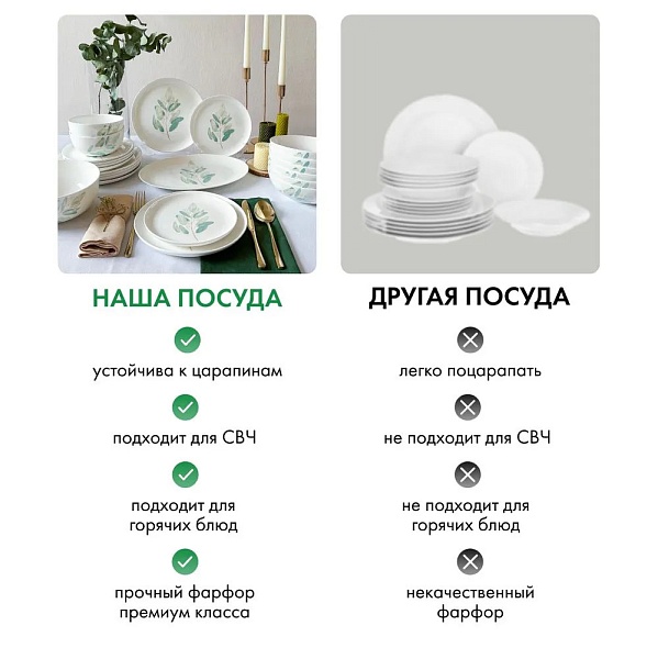 Набор посуды столовой Savosa Eucalyptus collection 22 предмета