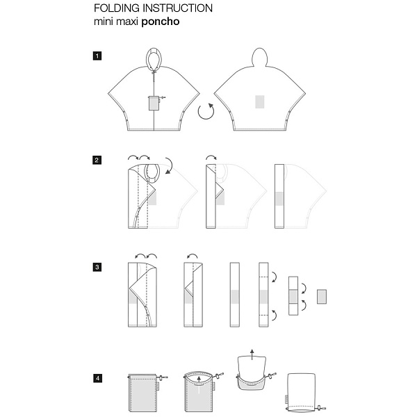 Дождевик Reisenthel mini maxi spots navy