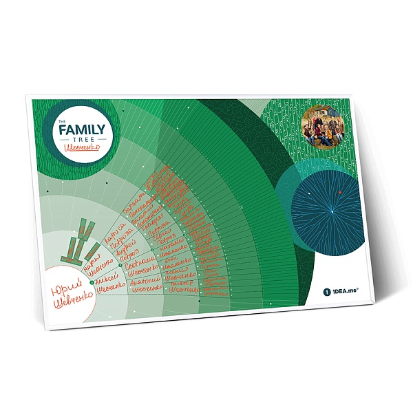 Интерактивный постер The Family Tree