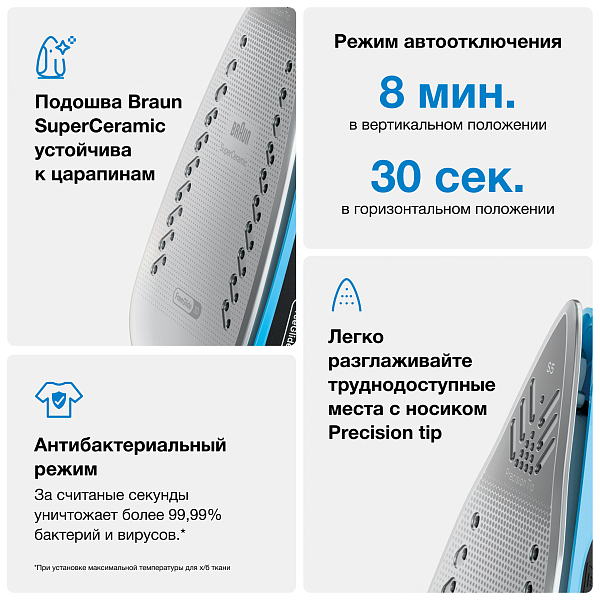 Утюг BRAUN SI5256BL