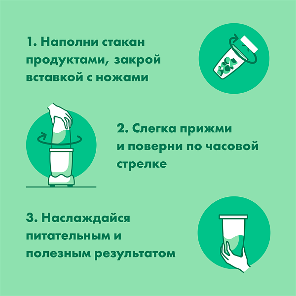 Блендер Nutribullet Pro 911